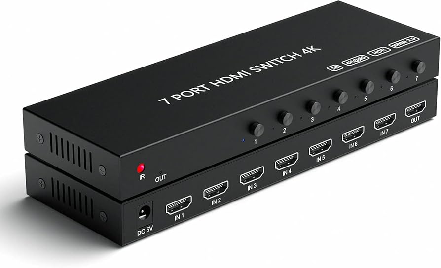 7 in 1 USB adapter + HDMI Hub